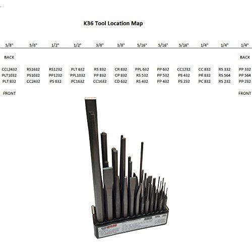 K36 Punch and Chisel Set, 36-Piece