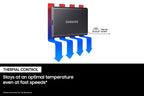SAMSUNG T7 Portable SSD, 2TB External Solid State Drive, Speeds Up to 1,050MB/s, USB 3.2 Gen 2, Reliable Storage for Gaming, Students, Professionals, MU-PC2T0R/AM, Red
