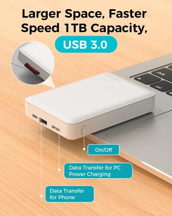 NEWQ 1TB External Hard Drive for iPhone, Android Phone & Computer Backup