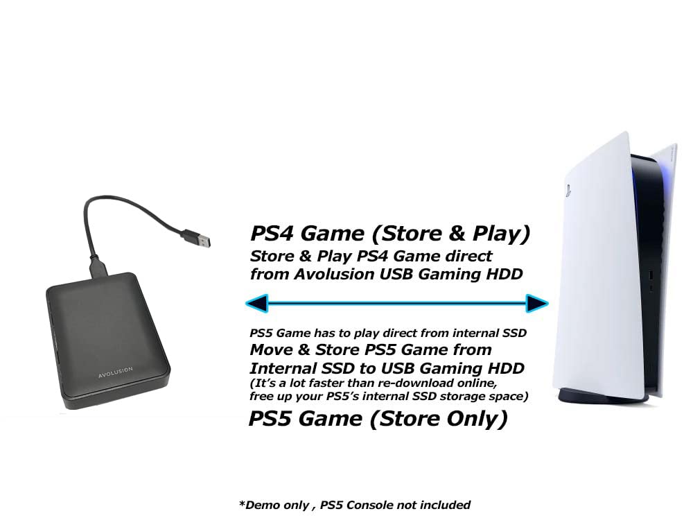 X1 5TB USB 3.0 Portable External Hard Drive for PC, Mac, PlayStation & Xbox (Black) - 2 Year Warranty