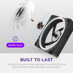NZXT F420U Ultra - 420mm Single-Frame Multi-Zone RGB Fan - Black