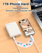 NEWQ 1TB External Hard Drive for iPhone, Android Phone & Computer Backup