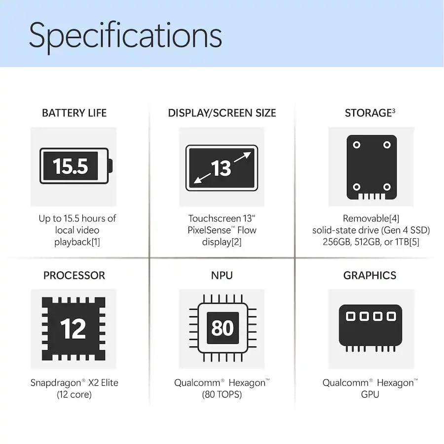 Microsoft Surface Pro 2026 13" 3K OLED 120Hz 2-in-1 Laptop, Keyboard & Pen