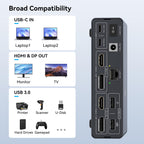 USB C KVM Switch Docking Station for 2 Montors 2 Laptops or MacBook with Displaylink,14-in-1 Thunderbolt Docking Station Support Extended/Copy Mode with 4K@60Hz HDMI and Displayport Dual Display Out