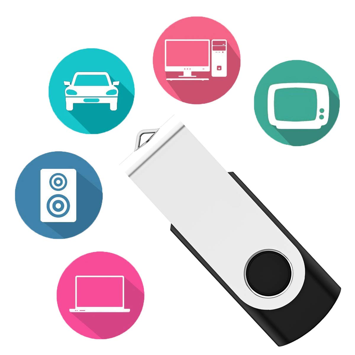 USB Flash Drive 1GB 50 Pack, Bulk USB 2.0 Flash Drives Thumb Drive Swivel Memory Stick Jump Drive Pen Drive,1 gig 50 Pieces