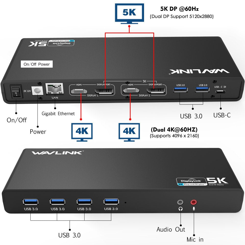 DisplayLink Universal Docking Station,WAVLINK 15-in-1 USB C Ultra 5K Dual 4K HD Multiple Display Dock with 2xHDMI/DP,Gigabit Ethernet,6xUSB 3.0,Type C,Audio,Mic,for New MacBook Neo,Windows,Mac