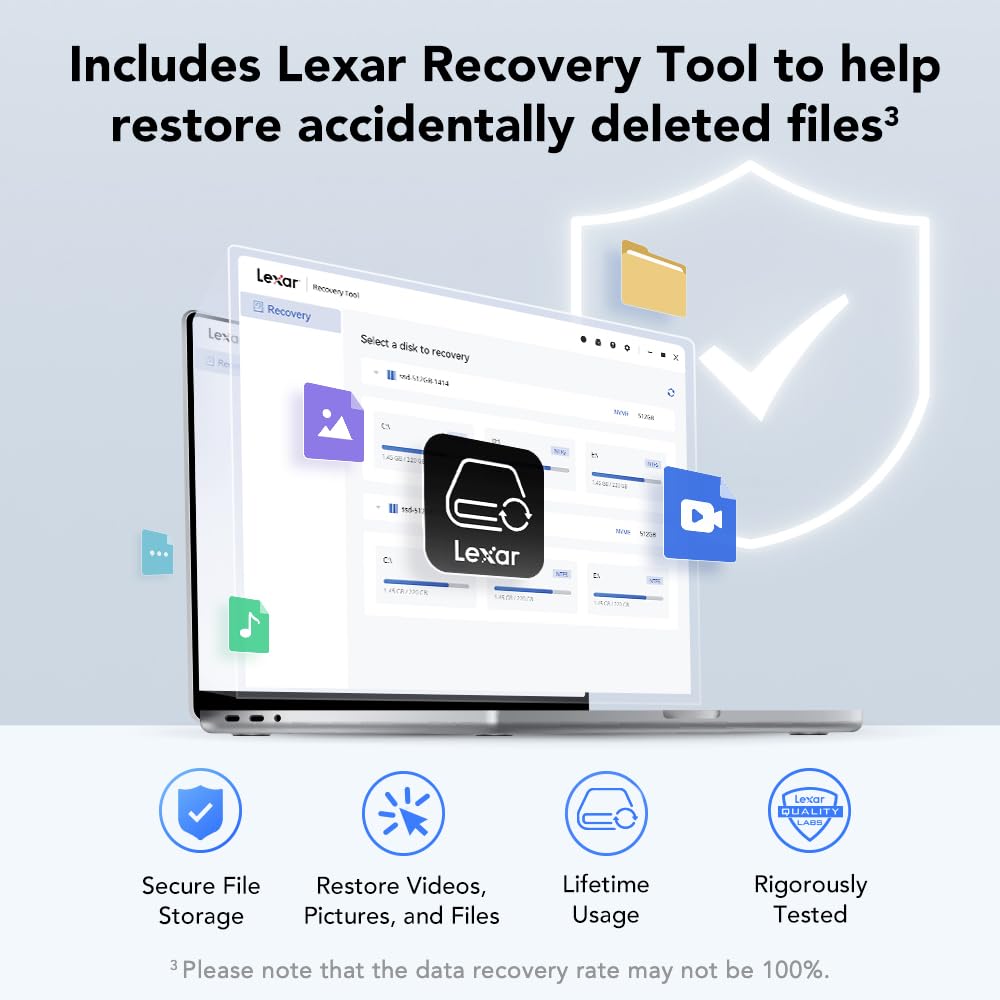 Lexar 2TB ES3 External SSD, 1050MB/s Read, USB-C, Sleek & Sturdy