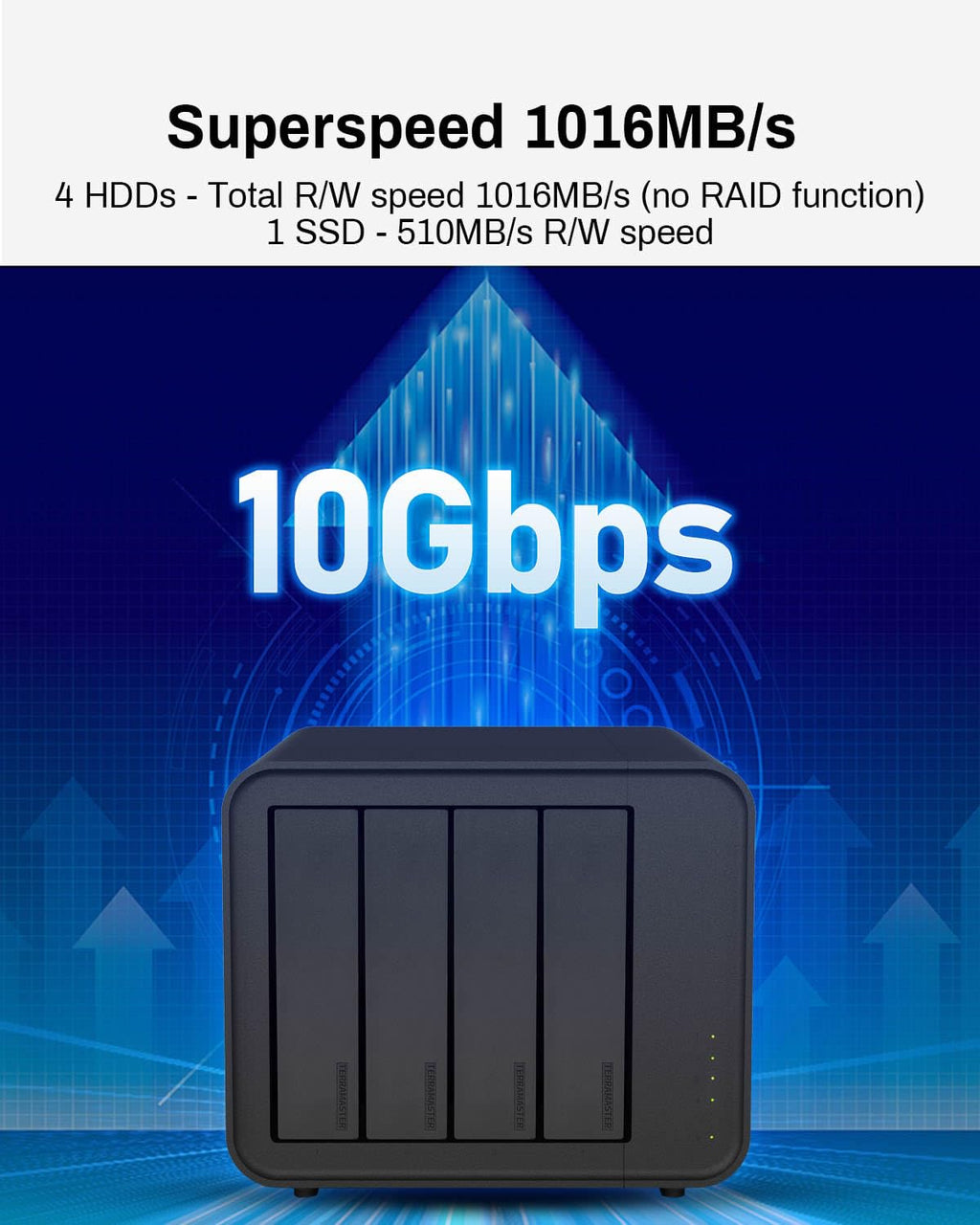 TERRAMASTER D4-320 External Hard Drive Enclosure 4-Bay (Diskless)