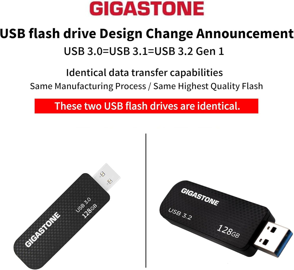 GIGASTONE 64GB Flash Drive 10-Pack, USB 3.2 Gen 1, Up to 80MB/s High-Speed Data Transfer, Carbon Fiber Design, Retractable, USB 2.0 / USB 3.0 / USB 3.1 Interface Compatible
