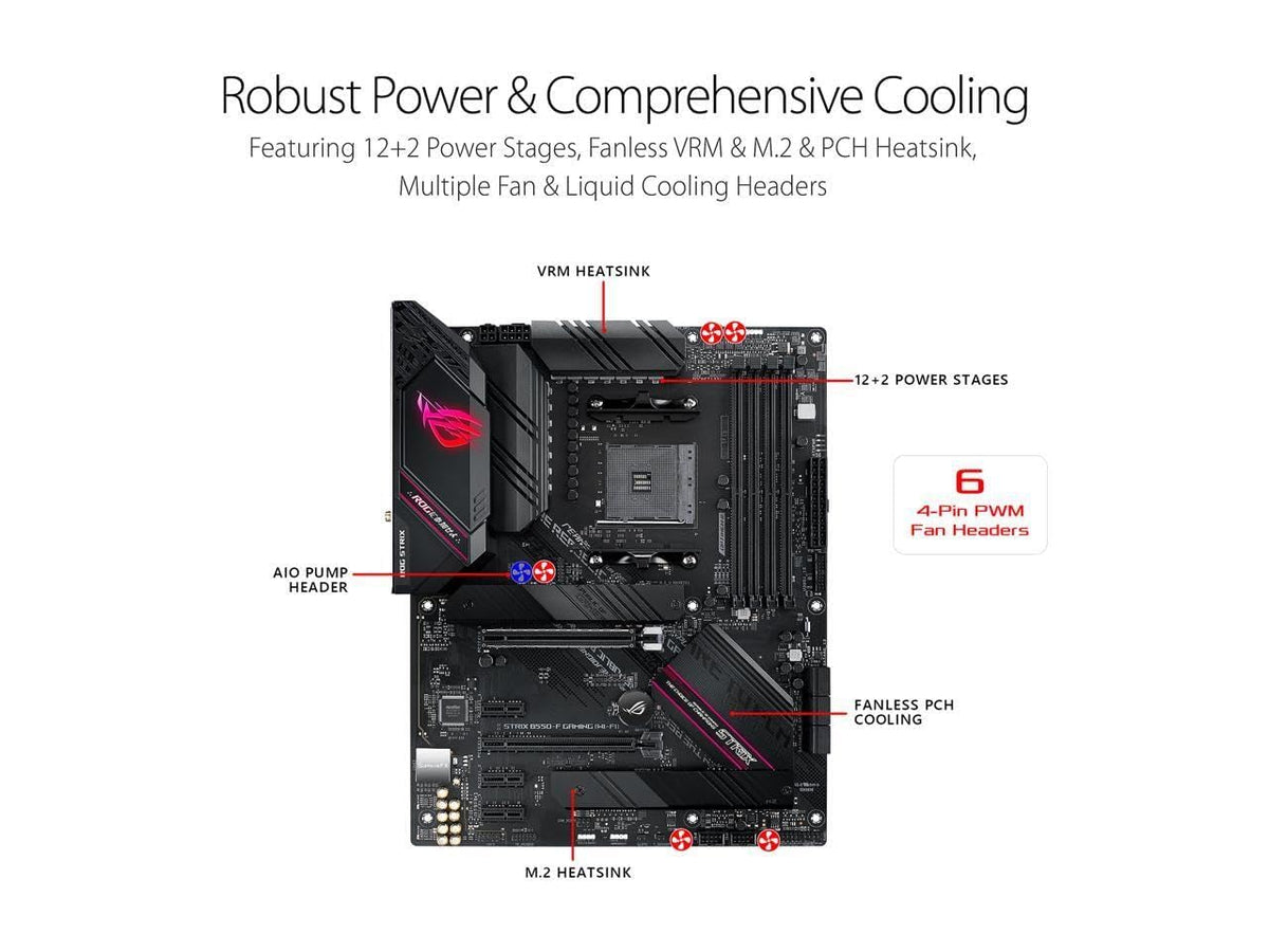 NEWEGG Motherboard CPU Memory Combo - B550-F ATX Motherboard Bundle with Ryzen 5 5500 6-Core 3.6 GHz CPU and 16GB (2 x 8GB) 288-Pin PC RAM DDR4 3200 Desktop Memory