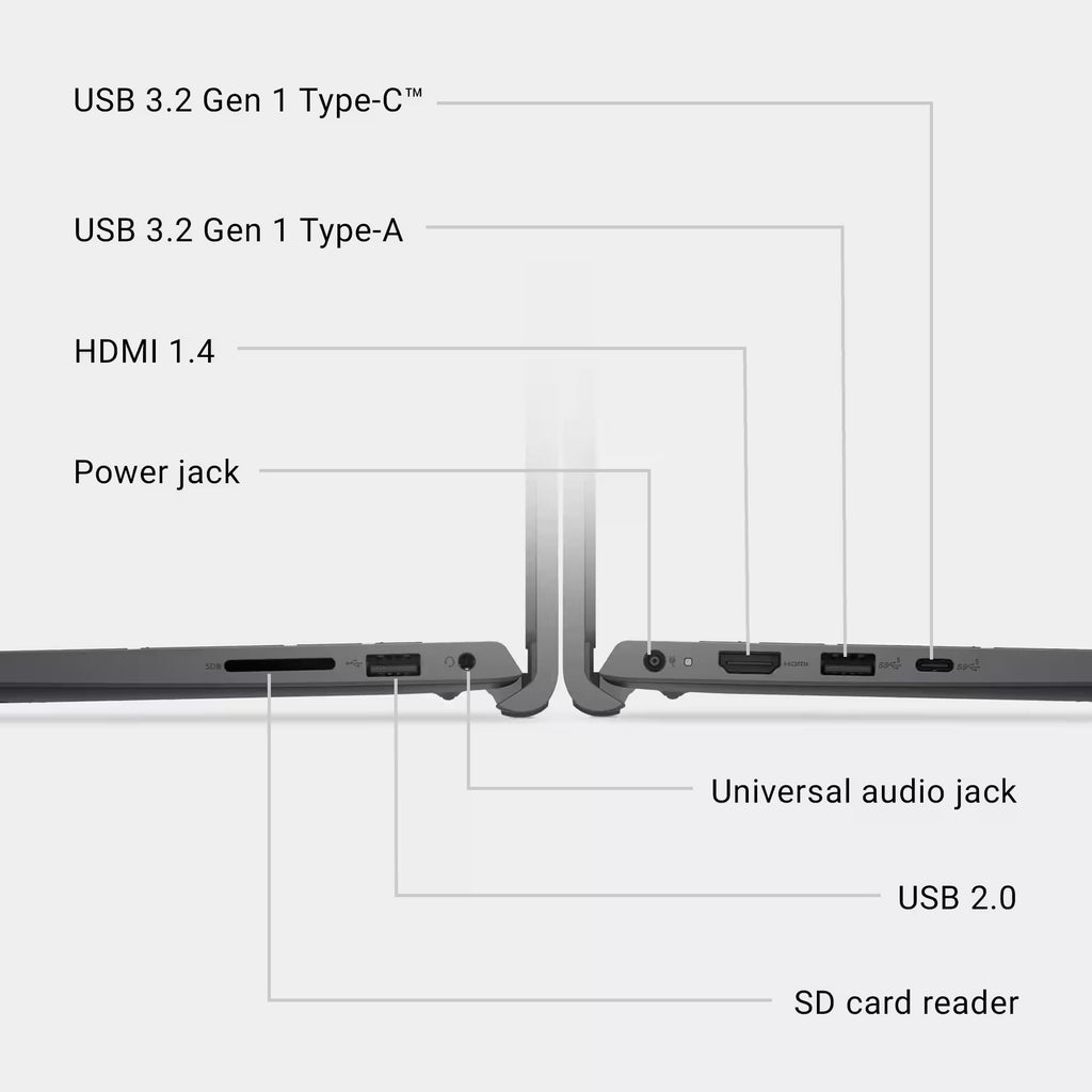Dell 15.6" FHD Touchscreen Laptop, AMD Ryzen 7 7730U, 32GB RAM, 1TB SSD