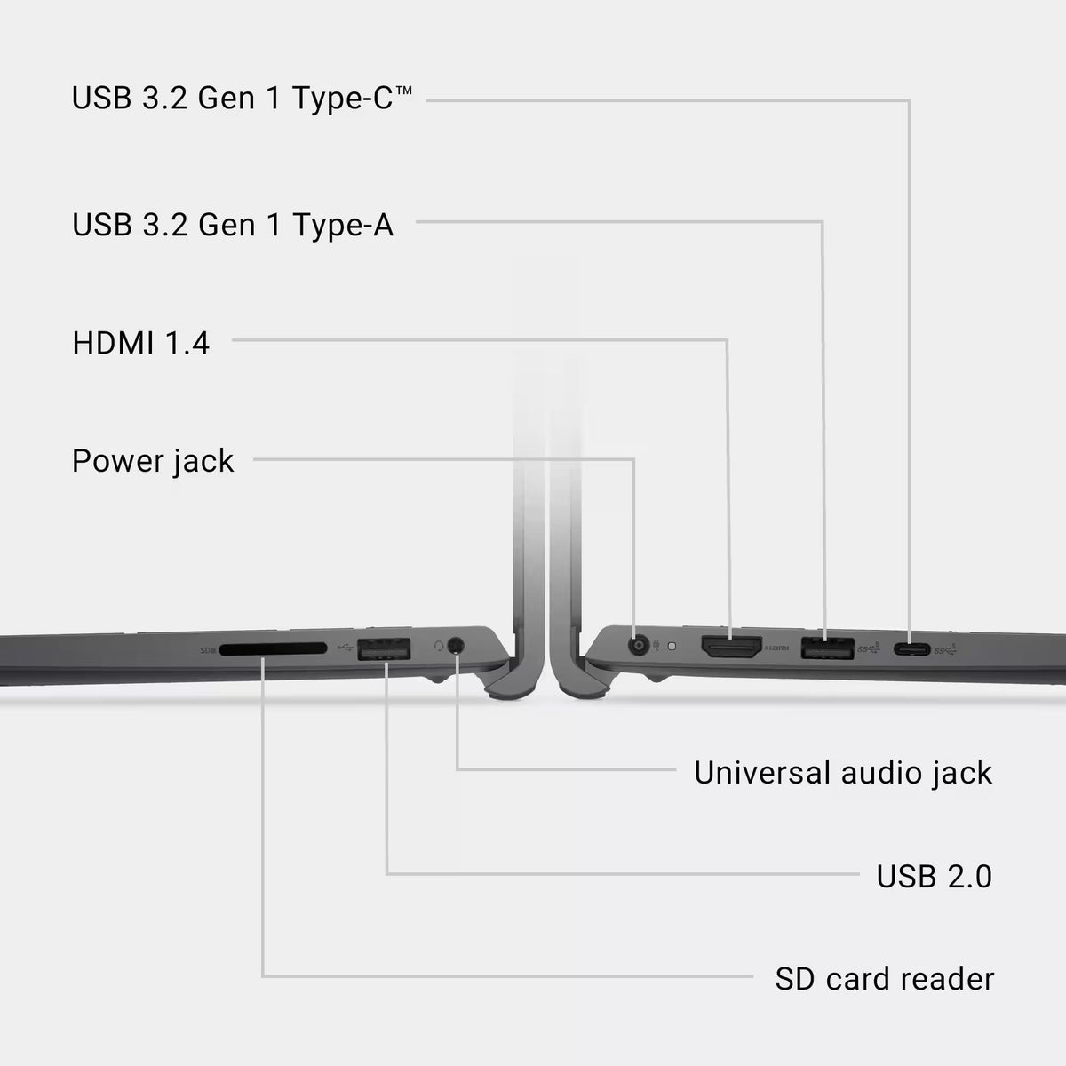 Dell 15.6" FHD Touchscreen Laptop, AMD Ryzen 7 7730U, 32GB RAM, 1TB SSD