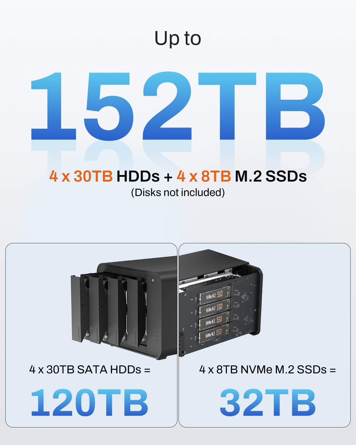 TERRAMASTER D8 Hybrid 2 HDD NVMe Enclosure 4 HDD + 4 NVMe SSD (Diskless)