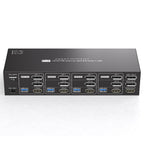 USB C KVM Switch Docking Station for 2 Montors 2 Laptops or MacBook with Displaylink,14-in-1 Thunderbolt Docking Station Support Extended/Copy Mode with 4K@60Hz HDMI and Displayport Dual Display Out