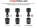 TEKTON 3/8 Inch Drive Universal Joint Impact Socket Set | SID97003