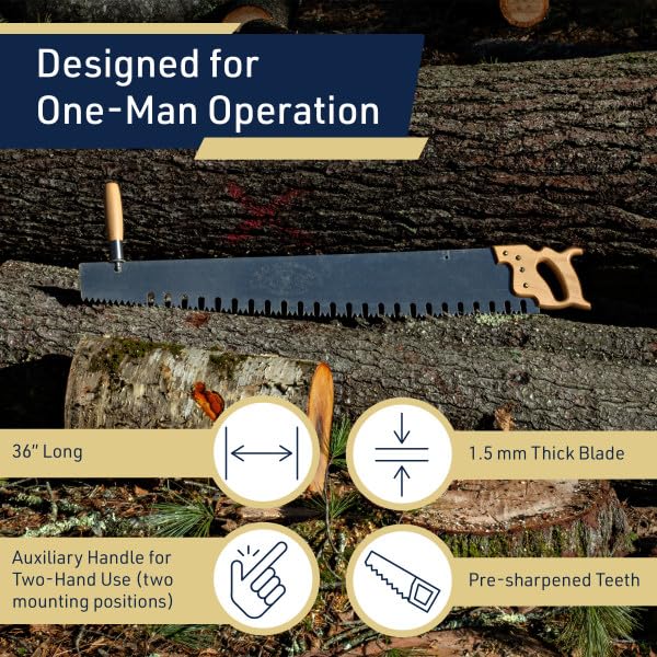 Kings County Tools Hand Saw for Wood Cutting, 3ft