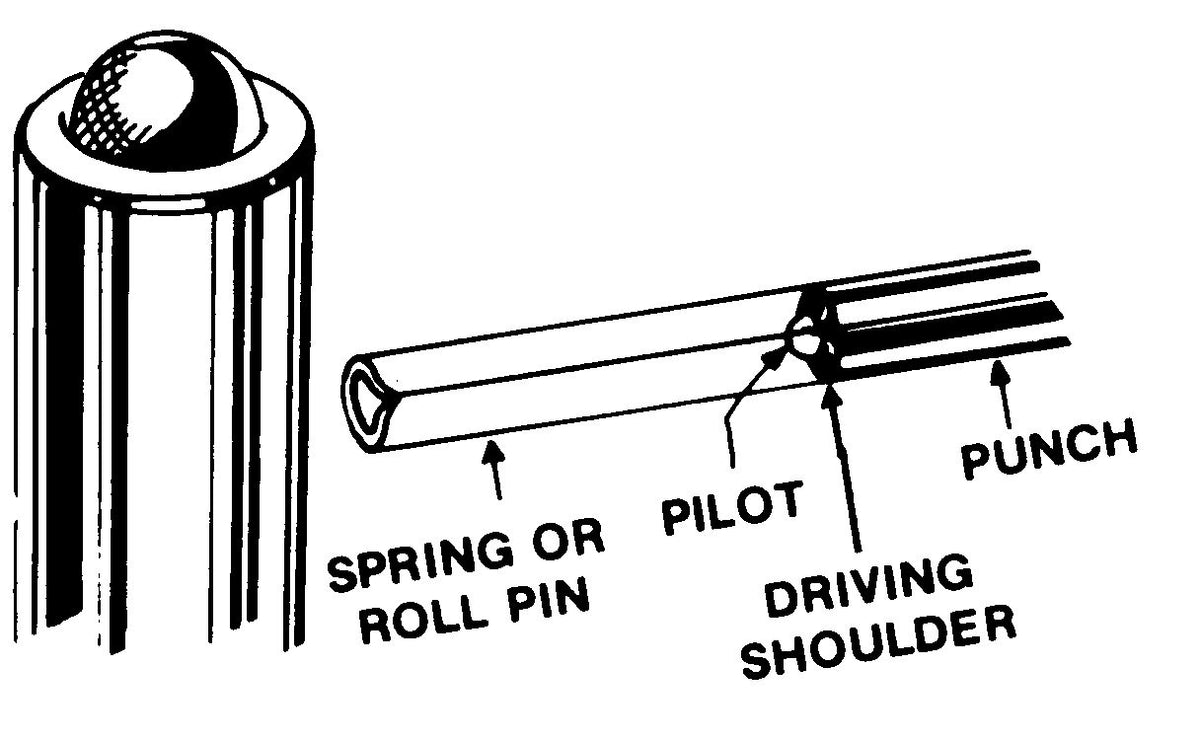 RS936 Roll Spring Punch Display, 36-Piece