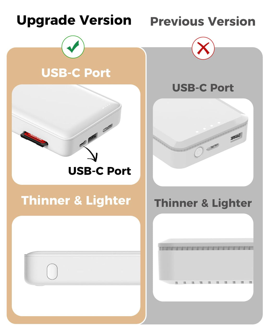 NEWQ 1TB External Hard Drive for iPhone, Android Phone & Computer Backup