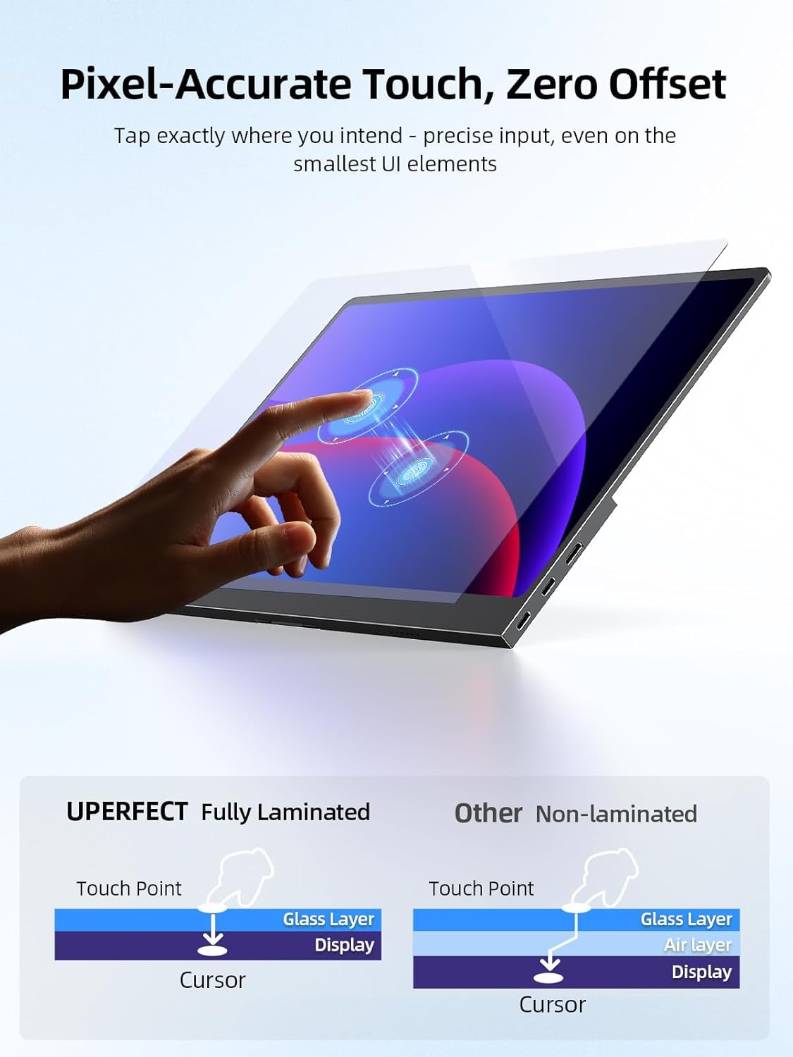 UPERFECT Portable Monitor Touchscreen 15.6 Inch 125% sRGB Travel Monitor