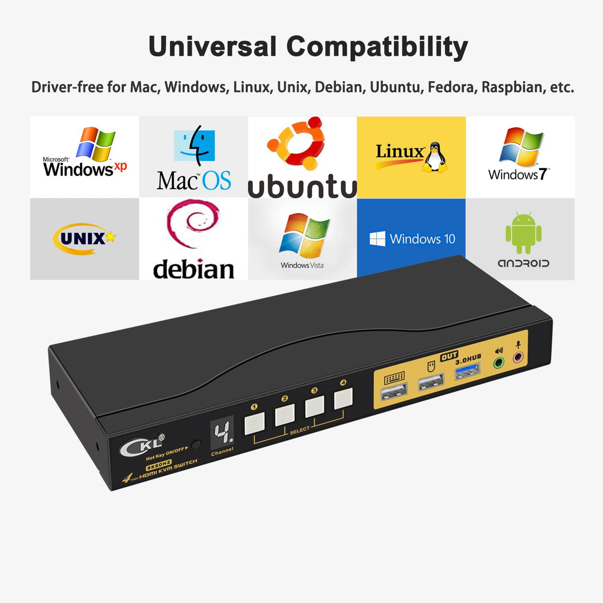 8K HDMI 2.1 KVM Switch (4 Computers 1 Monitor with EDID)