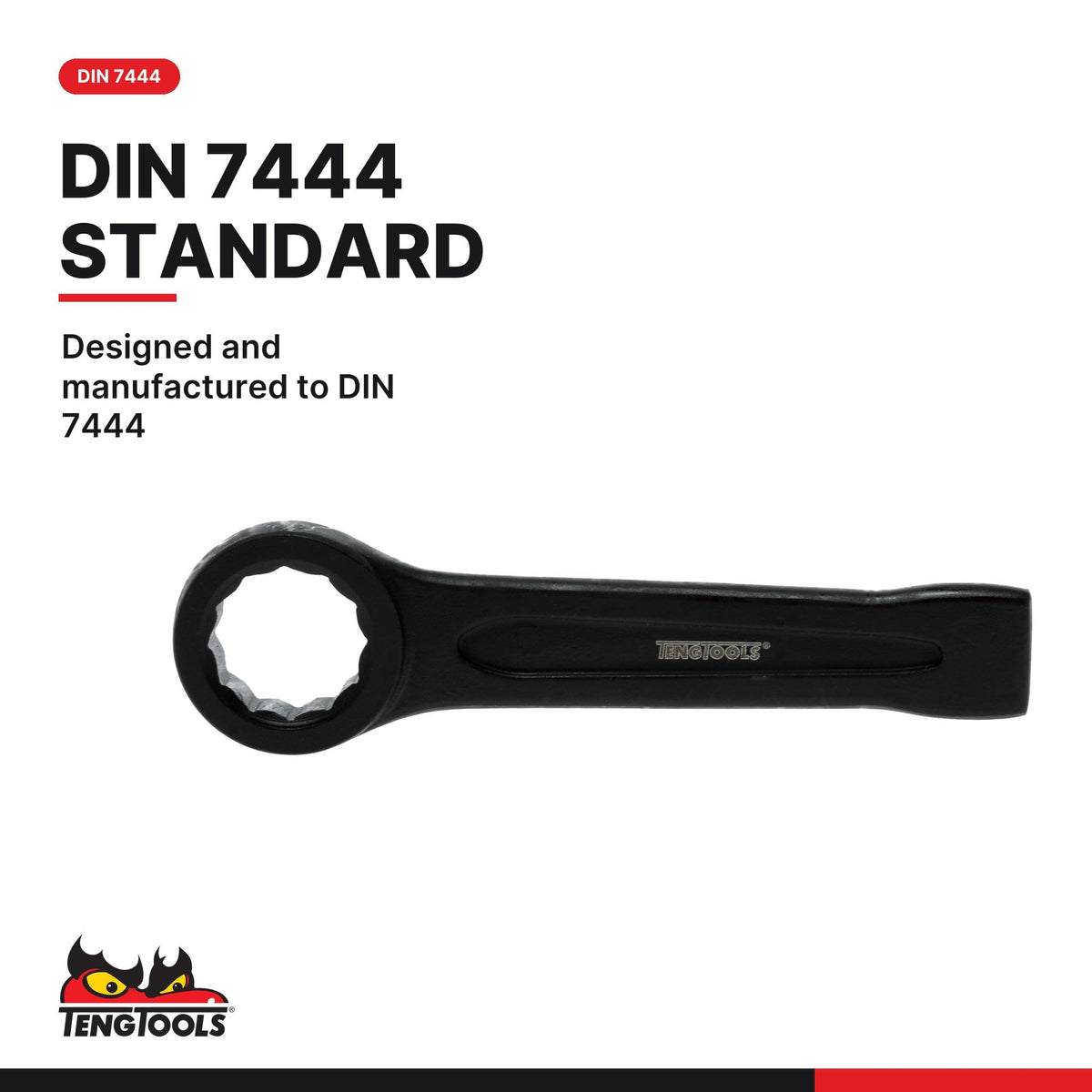 Teng Tools 85 mm Ring End Slogging Wrench Metric Box End Striking - 903085