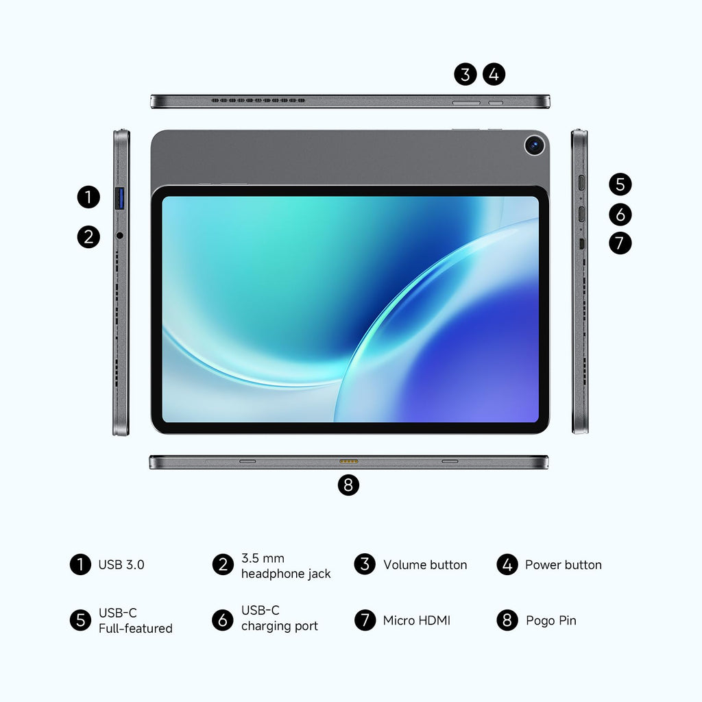 Tablet PC, 12GB RAM 256GB SSD, 12" (2000 x 1200) IPS Touchscreen