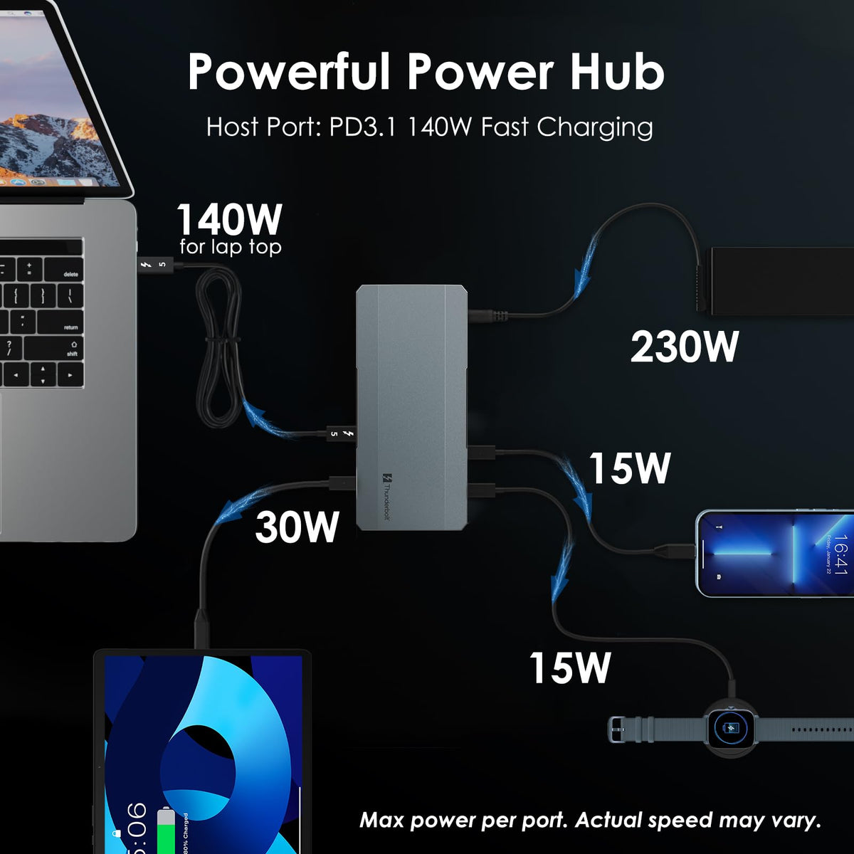 WAVLINK Intel-Certified Thunderbolt 5 Dock, 12-in-1 Up to 120Gbps, Max 140W PD, Triple 4K/Dual 8K Displays, 3X TB5 Downstream, 4X USB-A 10Gbps, 2.5G Ethernet, for Mac & Windows TB5/4 Laptops.