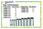 Williams WSB-23FTB 23-Piece 3/8-Inch Drive Socket and Drive Tool Set with Toolbox