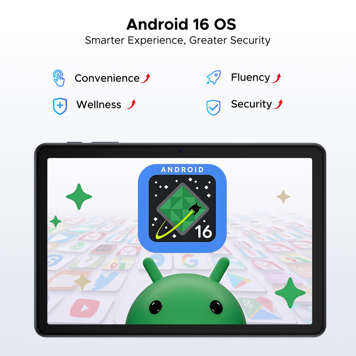 P10 Android 16 Tablet, 10 Inch Tablet, 48GB RAM+128GB ROM/2TB TF, Gemini AI, 90Hz Display, 7000mAh, OTG, 5G WiFi, Face ID, OTG, GPS, 3.5mm Jack, Widevine L1, Tablets with Keyboard