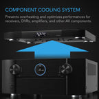AC Infinity AIRCOM T9, Quiet Cooling Fan System 17" Top-Exhaust