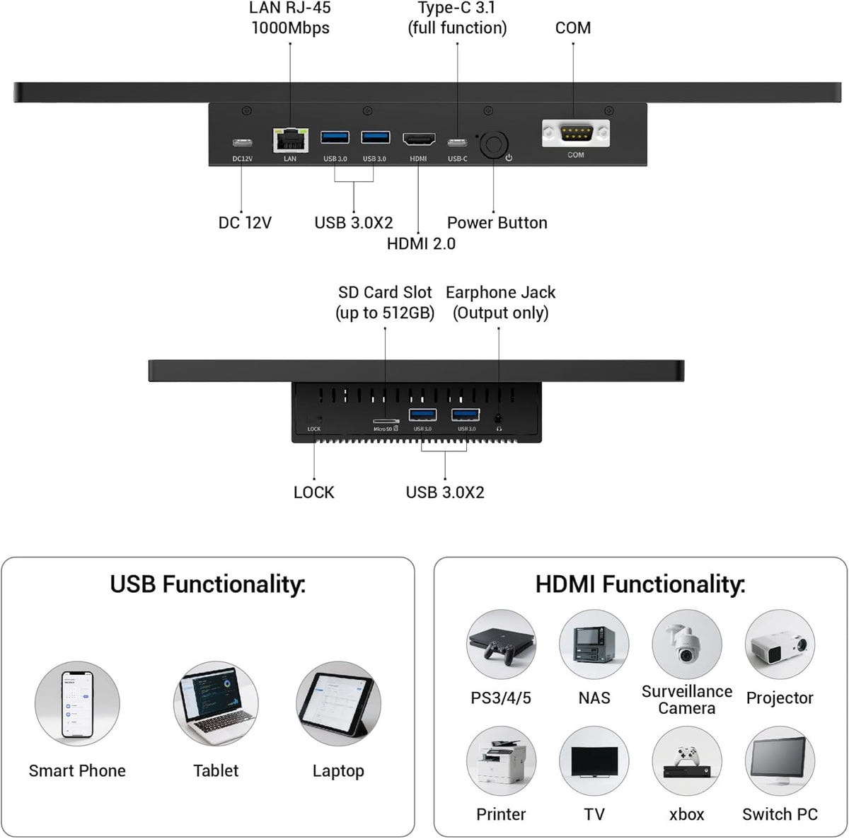 15.6" Industrial Touch Panel Monitor All-in-One Tablet PC, Open Frame Display Win 11 Pro Fanless Computer with Celeron N5095 8GB RAM 128GB ROM, 1920*1080 IPS, VESA Mount for Kiosk Automation POS
