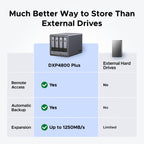 UGREEN DXP4800 Plus 4-Bay NAS for Families, Creators & Small Teams
