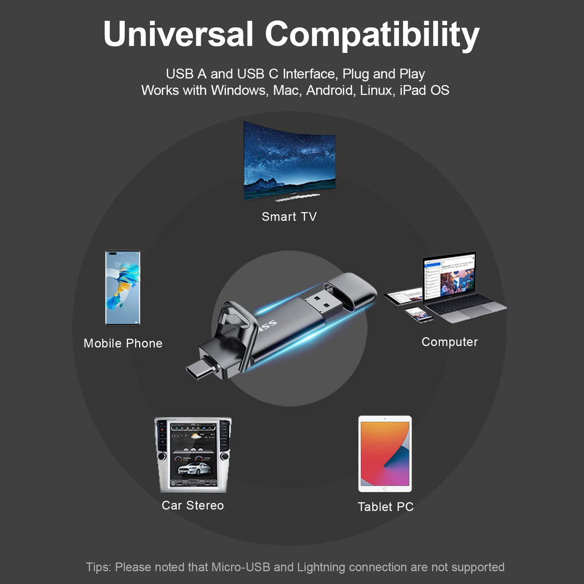 SSK 1TB External SSD Drive up to 550MB/s Dual USB C+A 3. 2 Thumb Drive