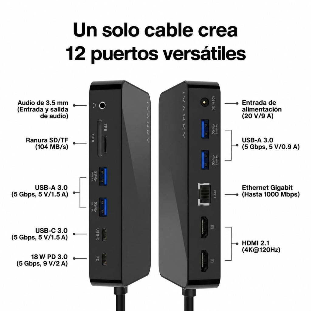 iVANKY 12-in-2 FusionDock 1 for M6/M5 MacBook Pro Docking Station