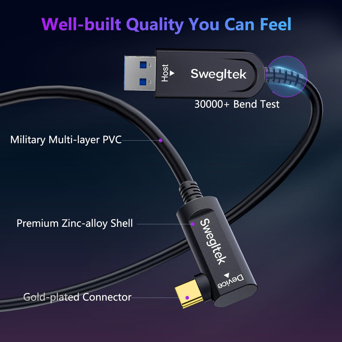 Fiber Optic USB C Cable Right Angle(50ft),10Gbps High Speed Data Transfer USB A to Type C Cable,Compatible with Cameras,Webcams,VR,AR for Collaborative Meetings,Smart Classroom,Data Center