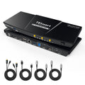 TESmart USB C + HDMI/DP KVM Switch Dual Monitor for Laptop&Desktop, 4K@60Hz