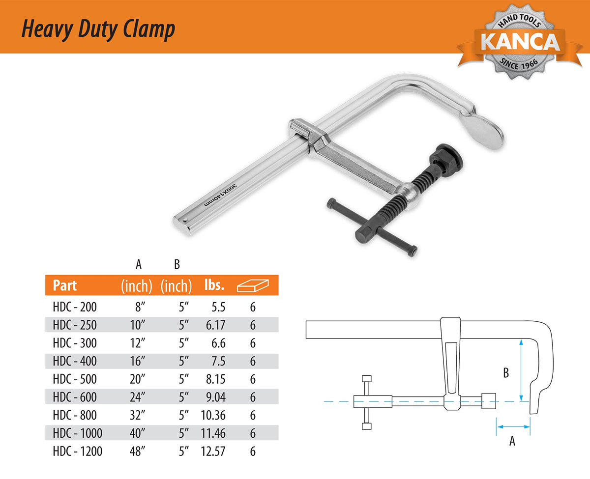 KANCA- HDC-1200 Heavy Duty Clamps, Clamping Force 12,000 N, Opening 48 INCH, Drop-Forged F-Clamp, Welding Tools, Bar Clamp, 1200 MM