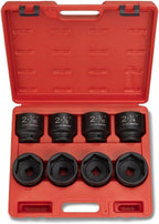 NEIKO 02379A 3/4" Drive Jumbo Impact Socket Set | 21 Piece | Shallow | SAE | Sizes 3/4” to 2” | Cr-V Steel