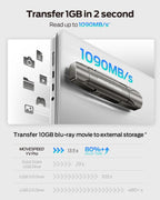 MOVE SPEED 1TB Flash Drive with 1000MB/s Read Write Speed, USB 3.2 Gen2+Type C Dual Port USB Flash Drives, Thumb Drive for iPhone 15, 16, 17 Series/MacBook/Android Phone/Audio etc(1 Pack)