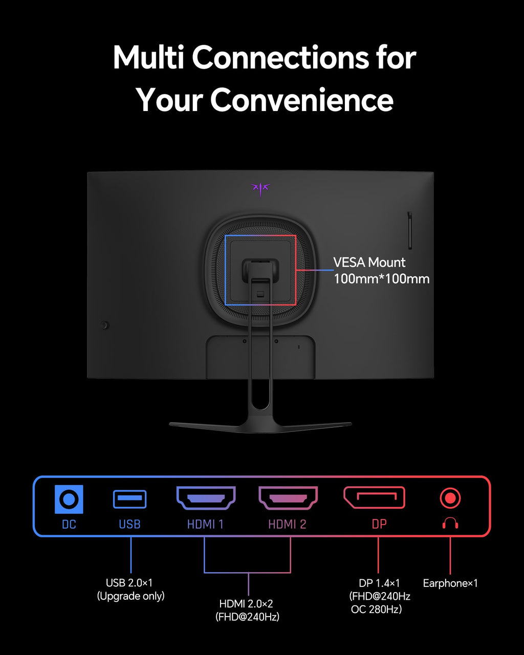 KTC 32 Inch Curved 280Hz Gaming Monitor, 240Hz Computer Monitor FHD, H32C5