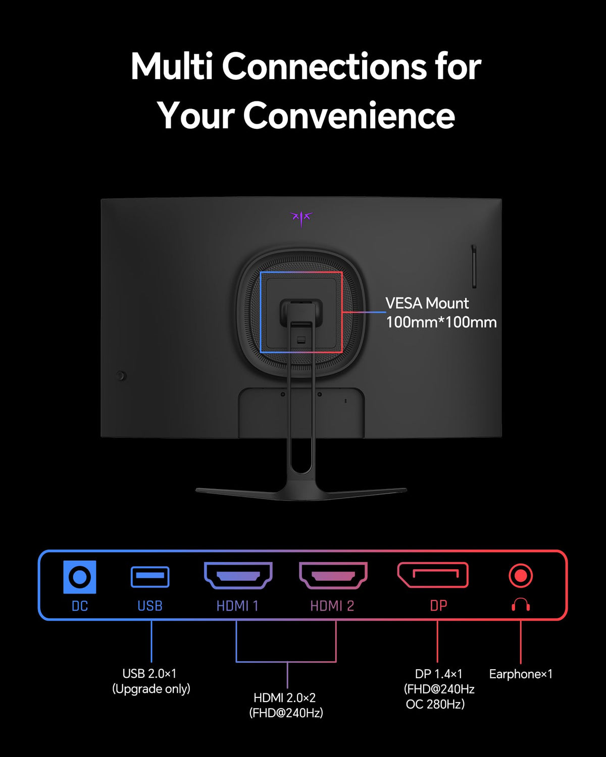 KTC 32 Inch Curved 280Hz Gaming Monitor, 240Hz Computer Monitor FHD, H32C5