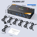 KCEVE KVM Switch 2 Monitors for 2 Laptops 1 Desktop HDMI 4K@60Hz