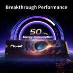 Fikwot FX995 Pro M.2 NVMe SSD 2TB, PCIe 5.0, Up to 14000MB/s Internal Solid State Drive, Fast Heat Dissipation, Best for AI Applications, E-Sports Players, and Rendering Professionals, etc