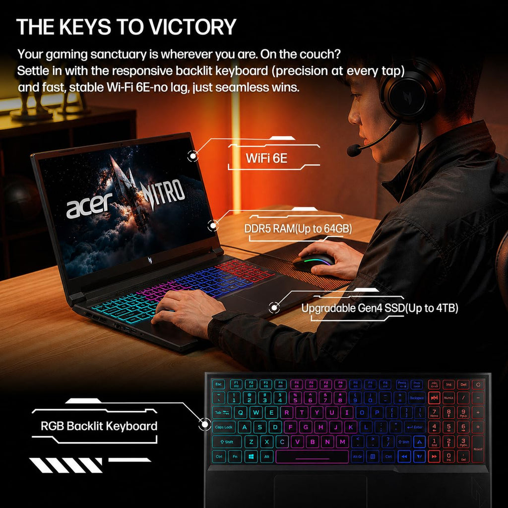 Acer Nitro V16 Gaming Laptop, 16" WQXGA LED 180Hz (100% sRGB), AMD Ryzen 7 260, 32GB DDR5 2TB Gen4 SSD, GeForce RTX 5070 DLSS4, Backlit Keyboard, RJ 45, SD Card Slot, WiFi 6E, Win 11 with Accessory