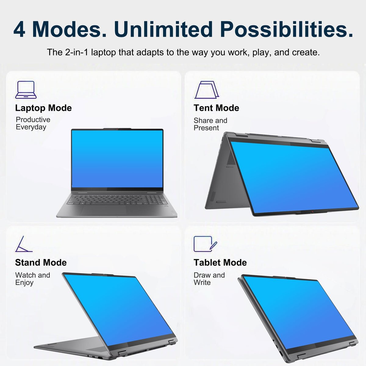 Lenovo Yoga 7 2-in-1 AI Laptop 16" WUXGA Touch Intel 8-core Ultra 7 256V (Up to 47 NPU Tops) 16GB DDR5 1TB SSD WiFi7 Fingerprint Backlit for Creator Business Professional Win11 Pro ICP Accessory