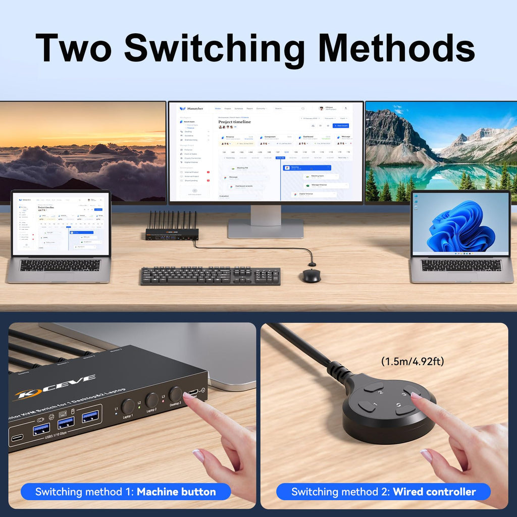 KVM Switch 3 Monitors 3 Computers USB C, KVM Switch for 2 Laptops&1 Desktop