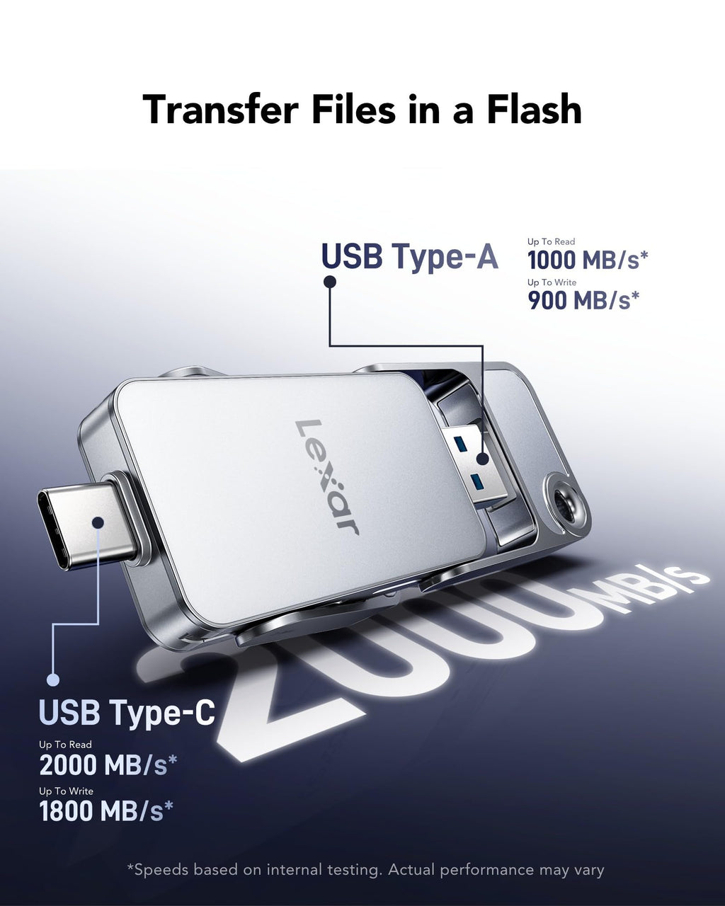 Lexar D70E 1TB Dual Drive External SSD, Up to 2000MB/s Read 1800MB/s Write