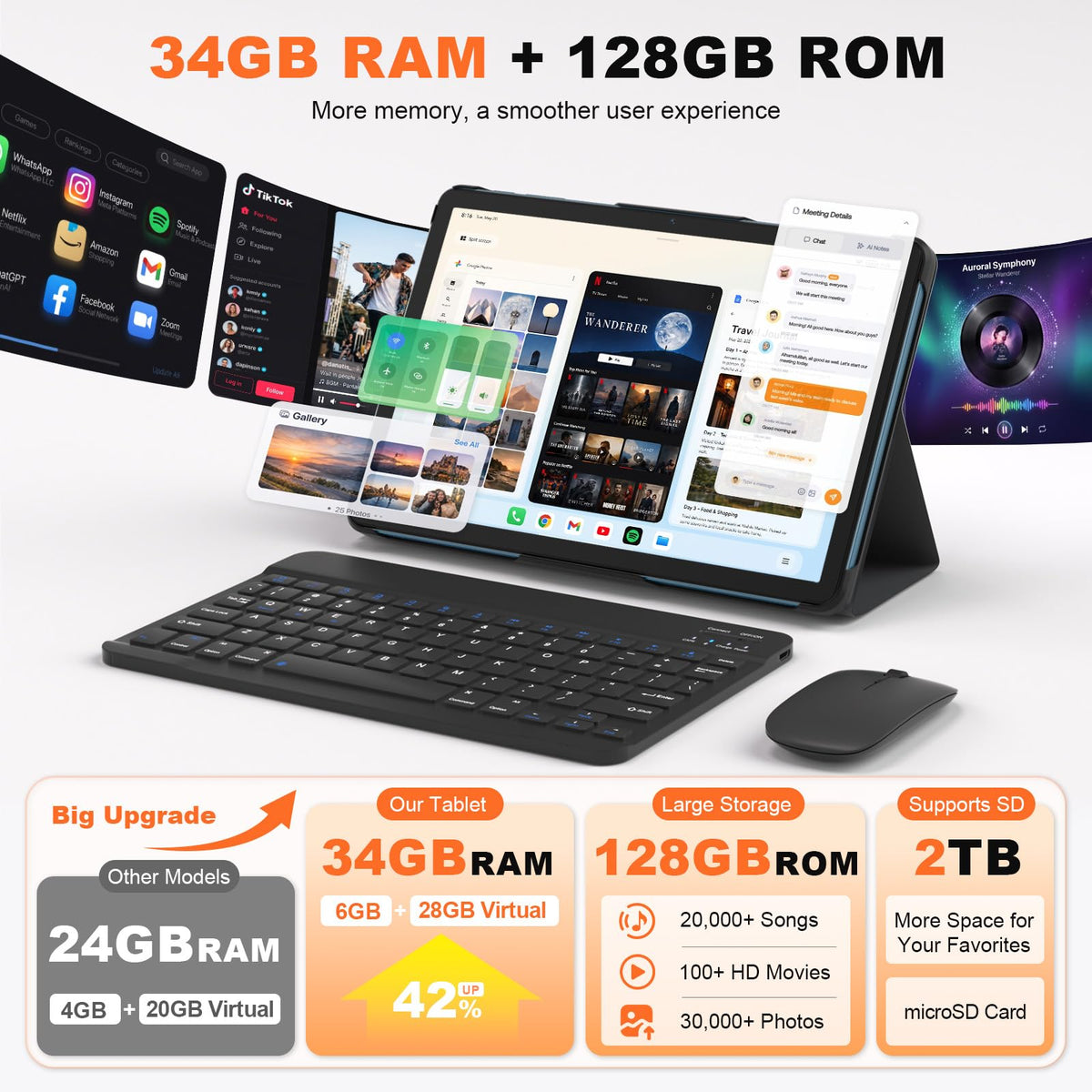 11 inch Tablet Android 16, 34GB RAM 128GB ROM 2TB Expansion, 8000mAh, Blue