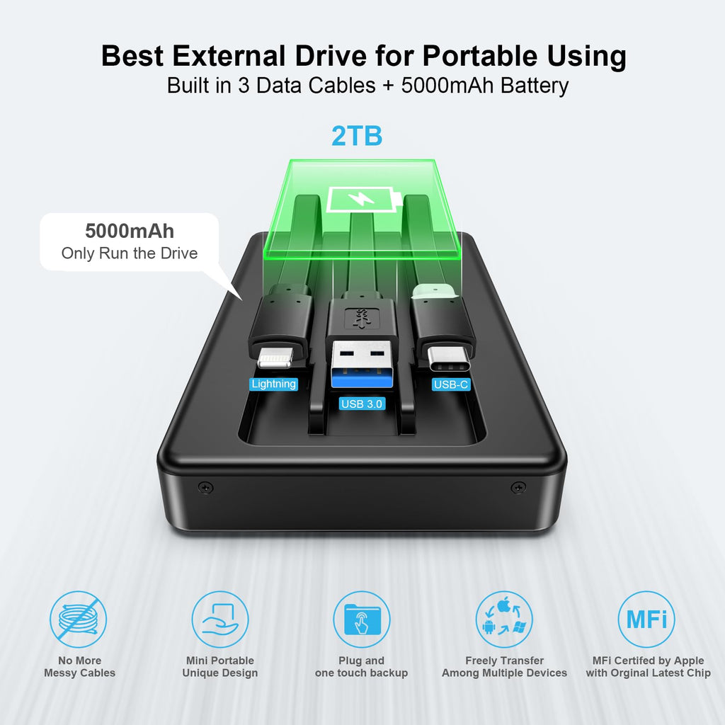 2TB External Hard Drive for iPhone & iPad,MacBook,Windows Computer,USB C Android Phones:Photo Stick USB Flash Drive for iPhone 17/16/ 15/14/13/12 to Backup Photo| Video | Music| File(MFi Certified)