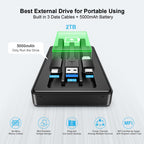 2TB External Hard Drive for iPhone & iPad,MacBook,Windows Computer,USB C Android Phones:Photo Stick USB Flash Drive for iPhone 17/16/ 15/14/13/12 to Backup Photo| Video | Music| File(MFi Certified)